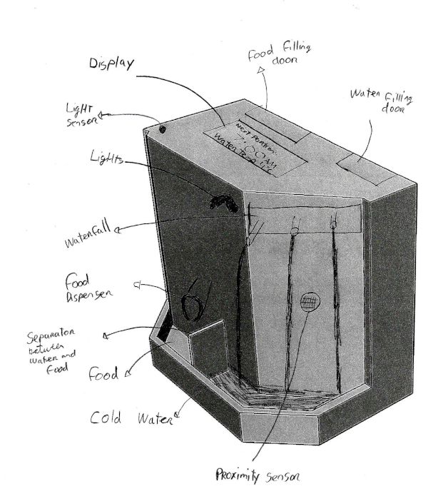 DraftFinalProject